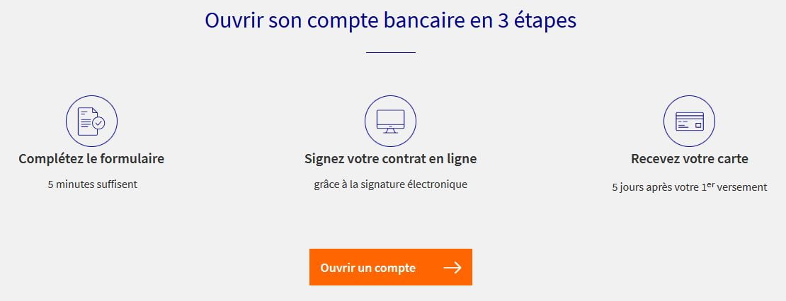 Ouvrir Compte Axa Banque Pro