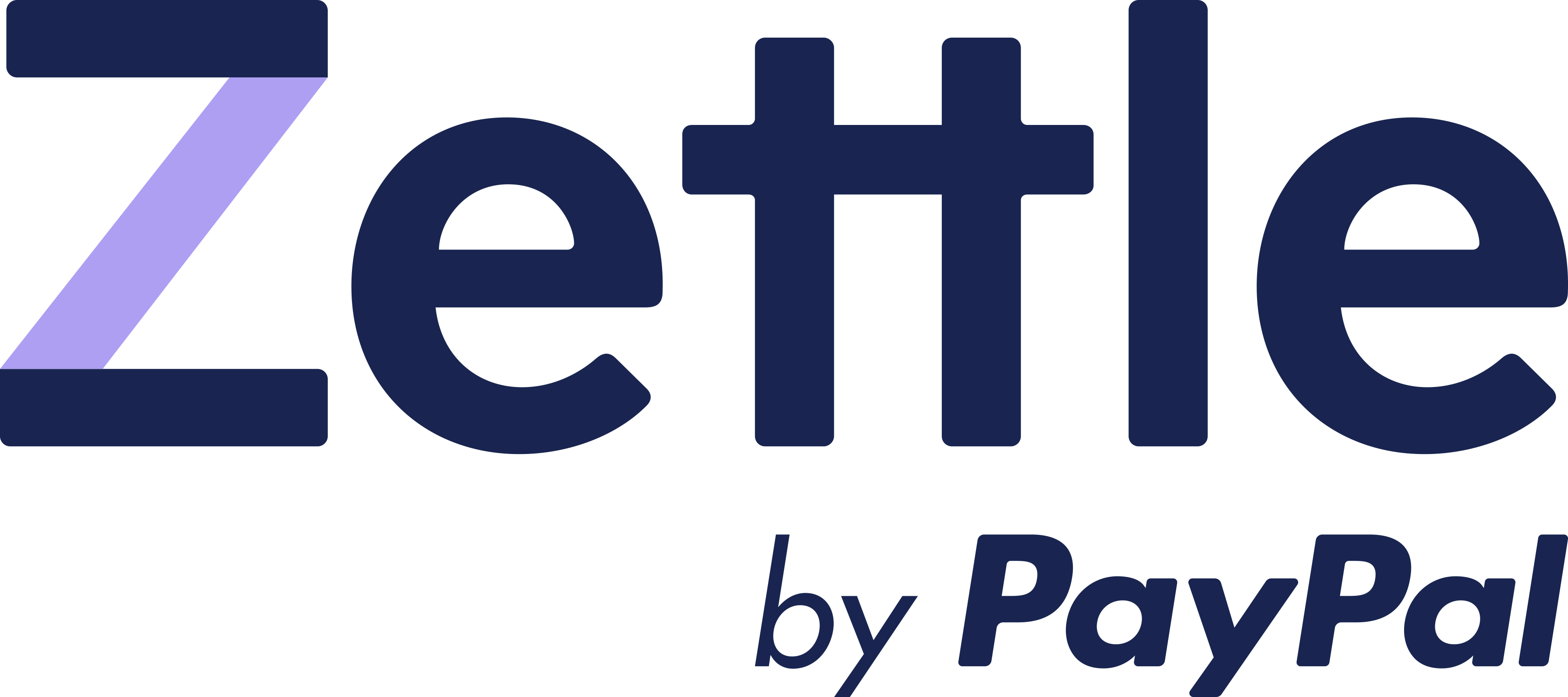 Zettle Logo Paypal