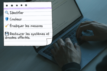 Préparez Un Plan De Réponse Et De Reprise En Cas D'incident