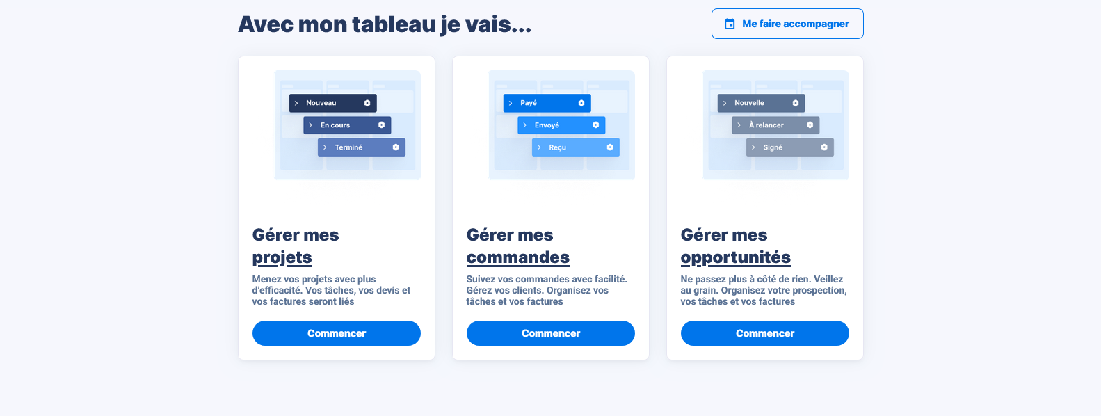 Gestion Projet Abby