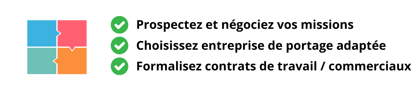 Les étapes Pour Se Lancer En Portage Salarial