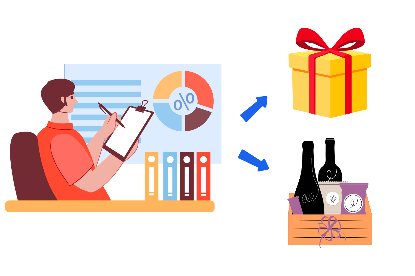 La Fiscalité Des Cadeaux D’affaires