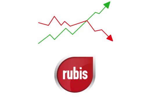 Actions Rubis