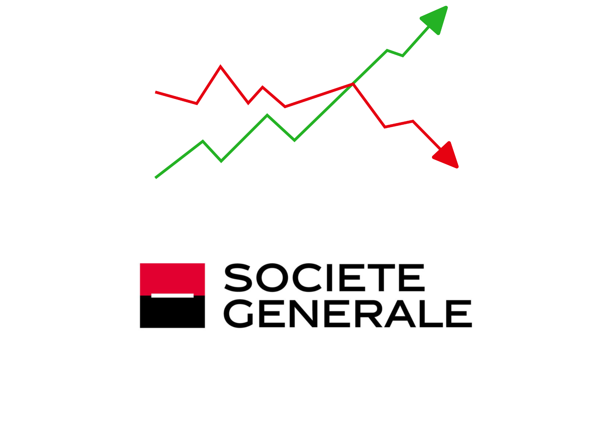 Actions Société Générale