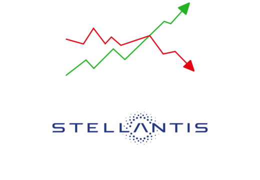 Actions Stellantis