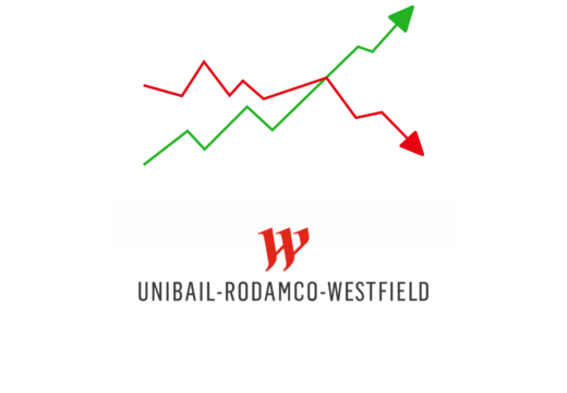 Actions Unibail