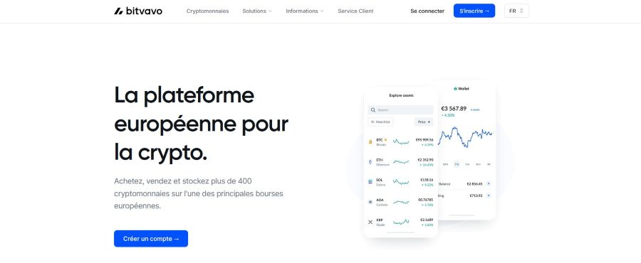 Bitvavo