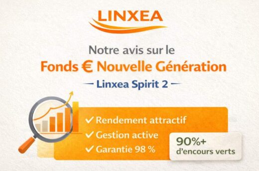 Fonds Euro Nouvelle Generation Linxea Spirit 2