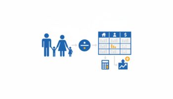 Quotient Familial Calcul