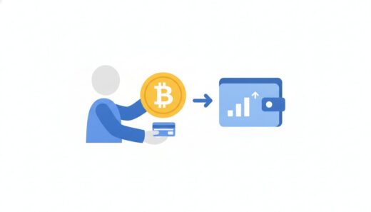 Acheter Bitcoins