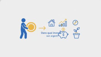 Investir Argent